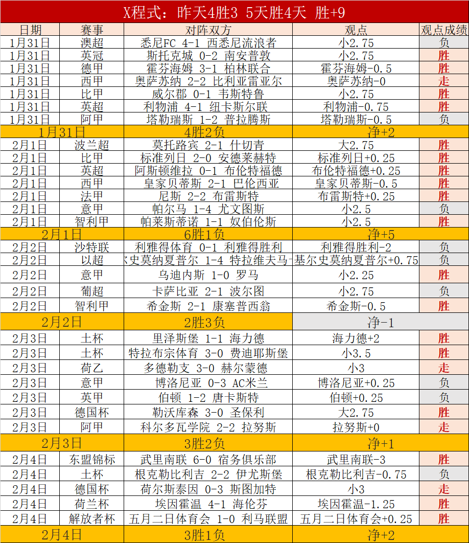 我国启动全,谷物战略应,隐形饥饿,乐视体育视频,足球直播,篮球免费直播,足球视频在线观看,NBA免费直播高清无插件