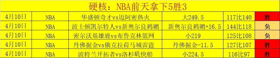 德甲新格局,霸主对决拜,未来走向悬,乐视体育视频,足球直播,篮球免费直播,足球视频在线观看,NBA免费直播高清无插件