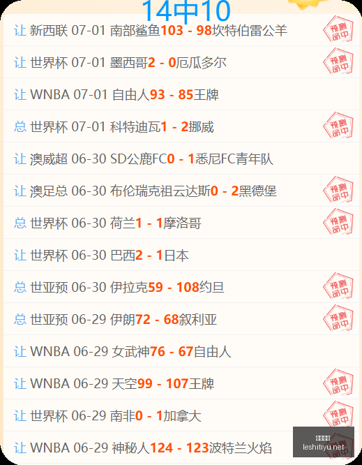 广东篮球动,崔永熙慷慨,捐资,乐视体育视频,足球直播,篮球免费直播,足球视频在线观看,NBA免费直播高清无插件