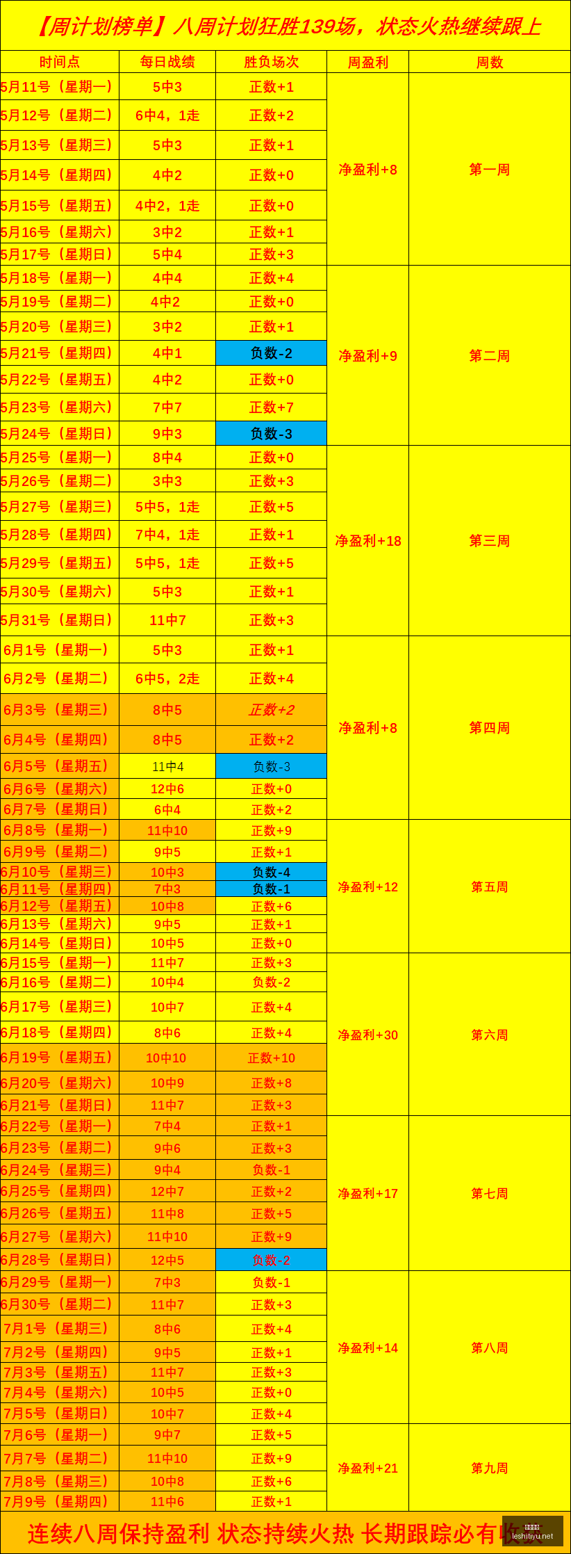 推荐,欧冠资格赛,前瞻,乐视体育视频,足球直播,篮球免费直播,足球视频在线观看,NBA免费直播高清无插件
