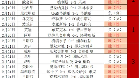 郑钦文网球赛表现卓越，中网四强突破平李娜纪录