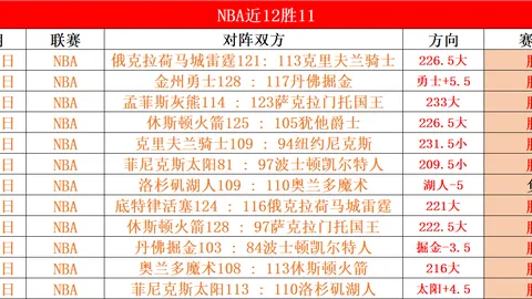 2025 CBA全明星赛参赛名单正式公布