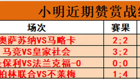 索利斯绝杀助赫罗纳1-0险胜阿拉维斯，后防意外“进球”成关键