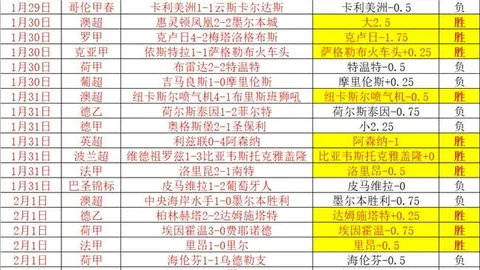 水晶宫对西汉姆五大联赛数据分析